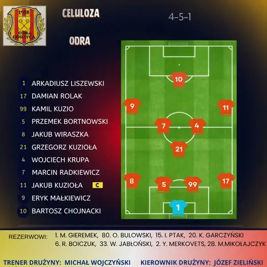 Celuloza II Kostrzyn zmierzy się z Odrą Górzyca w meczu o 16:00
