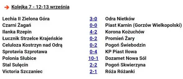 7. kolejka lubuskiej KEEZA 4. ligi za nami – komplet wyników i tabela