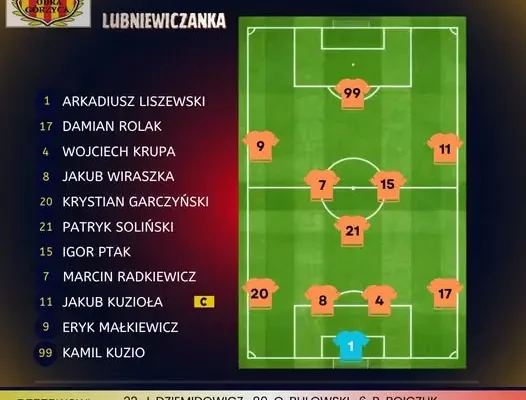 Odra Górzyca wygrała z Lubniewiczanką 5:4 w emocjonującym meczu klasy A