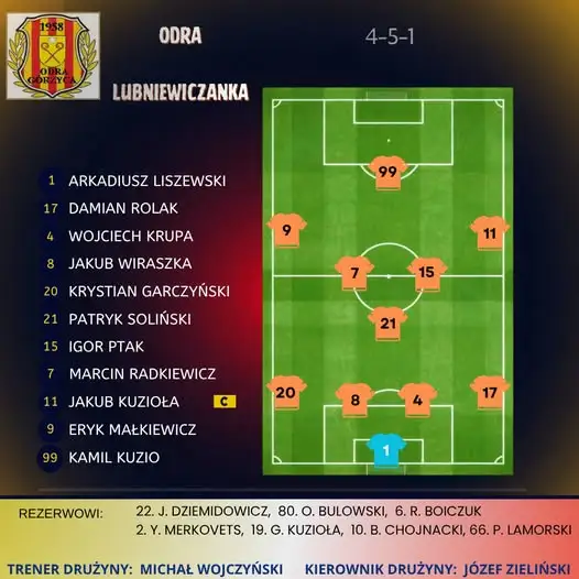 Odra Górzyca wygrała z Lubniewiczanką 5:4 w emocjonującym meczu klasy A